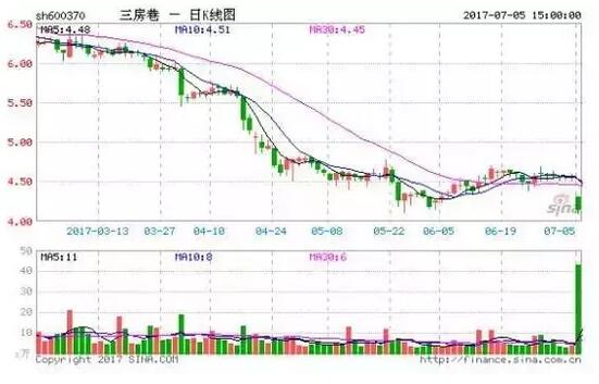 三房巷董事长_董事长办公室图片(2)